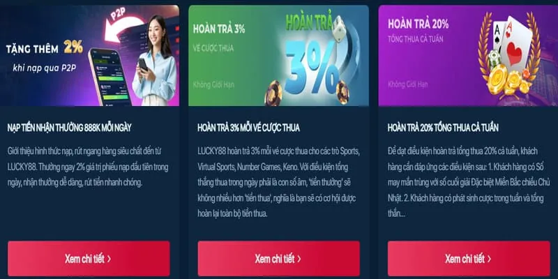 Đánh Giá Chi Tiết Nền Tảng winwin