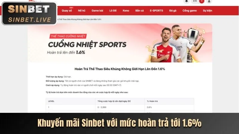 winwin trang chủ chính thức Ra Mắt Tính Năng Cược Thể Thao Mới